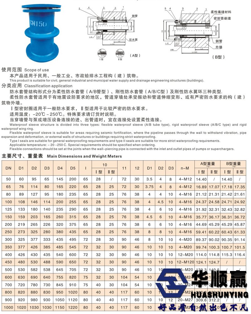 防水套管技術(shù)參數(shù)
