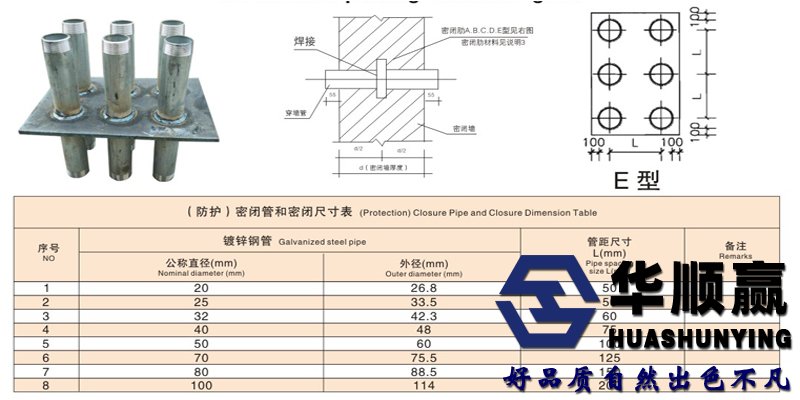 密閉套管技術(shù)參數(shù)