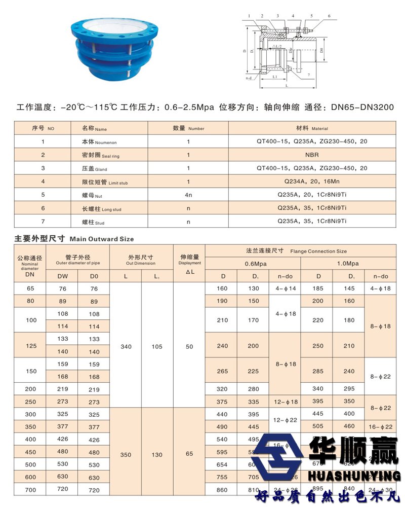 單法蘭松套伸縮接頭