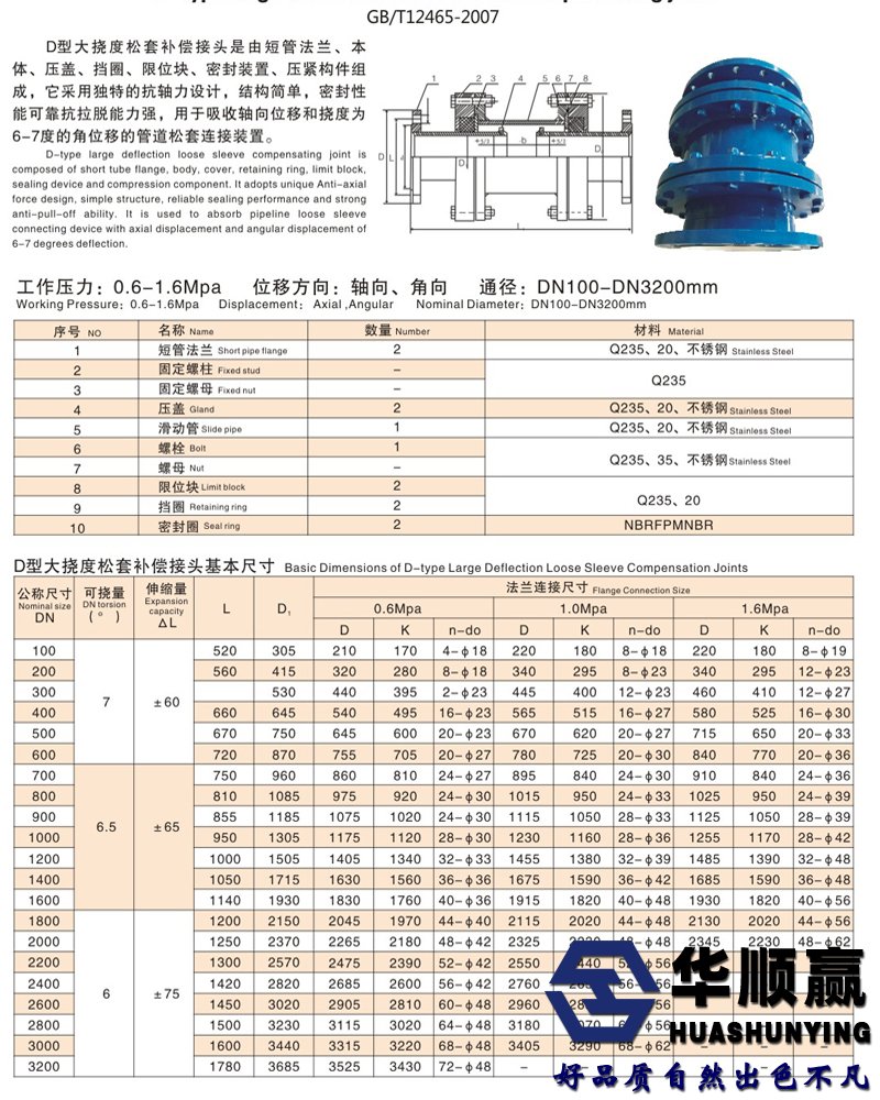 大撓度補償接頭技術(shù)參數(shù)