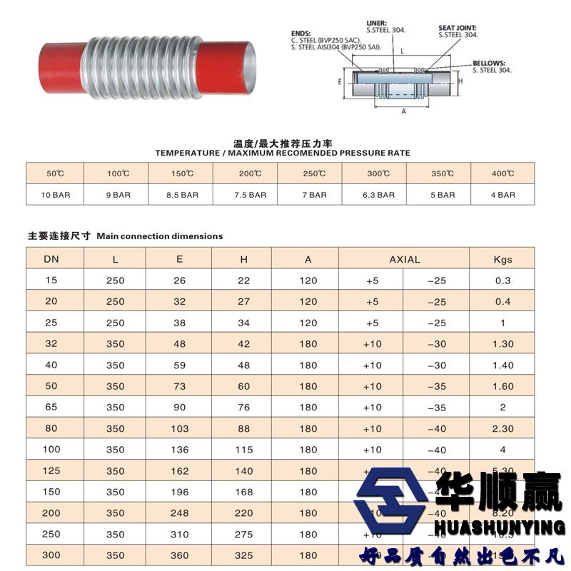 波紋補償器參數(shù)