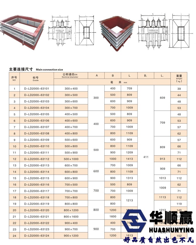 波紋補償器技術(shù)參數(shù)
